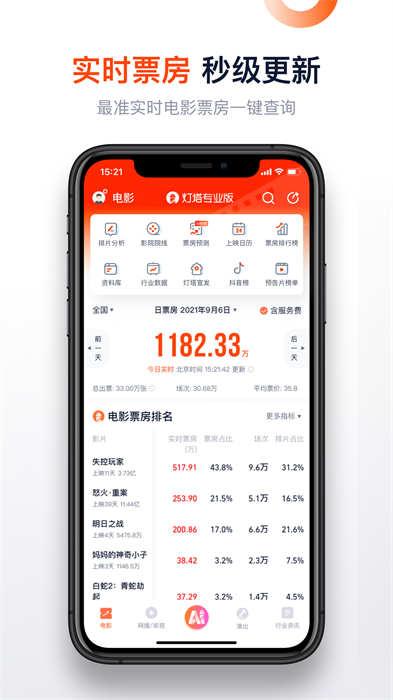 燈塔專業(yè)版 v8.3.6 安卓版 0