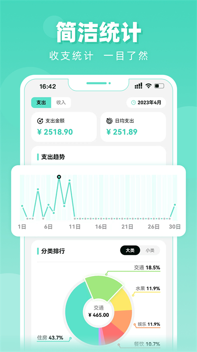可樂(lè)記賬app v1.5.0 安卓版 2