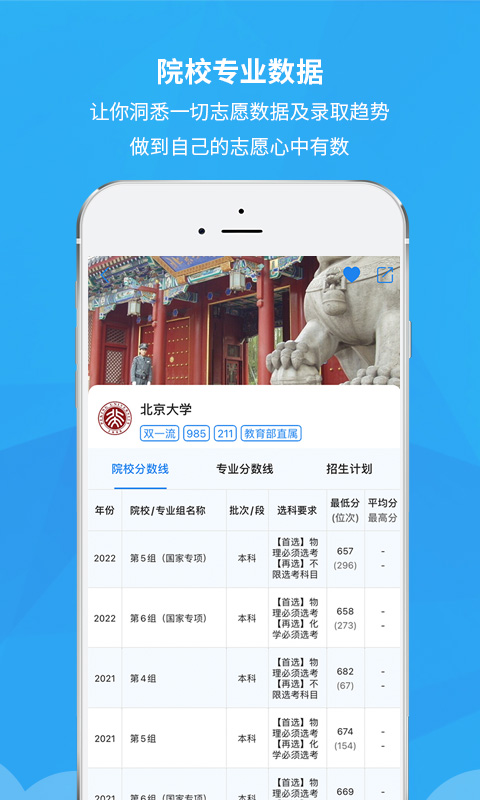 四川錦宏高考志愿填報 v4.4.2 安卓版 2