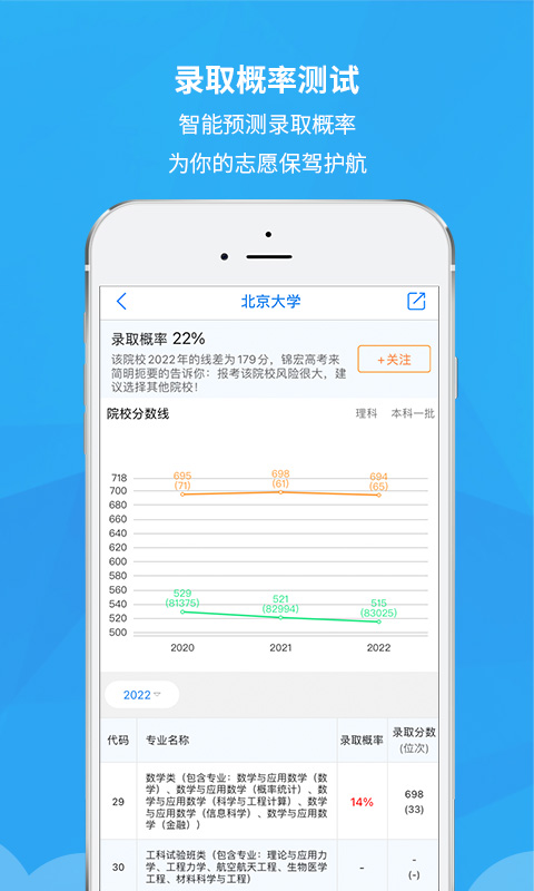四川錦宏高考志愿填報 v4.4.2 安卓版 1