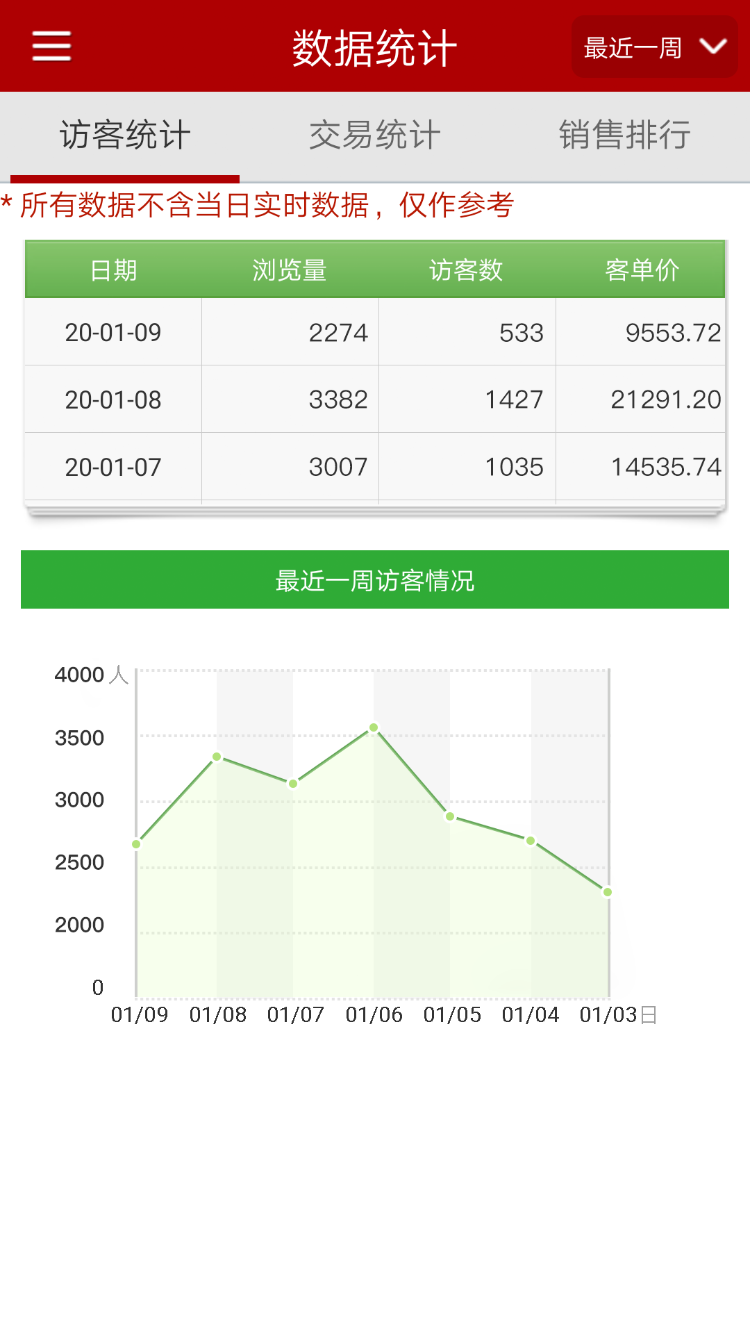 郵樂(lè)商家版客戶端 v2.2.1 安卓版 2