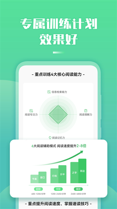 倍速閱讀訓(xùn)練 v2.30.0 安卓版 3