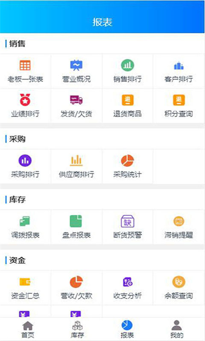 速訂貨進(jìn)銷存app2