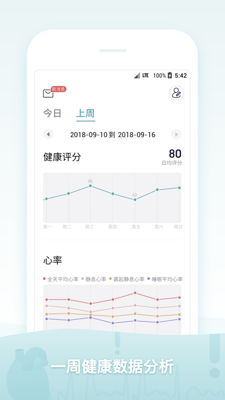 amazfit米動健康手環(huán) v3.10.0 安卓版 1