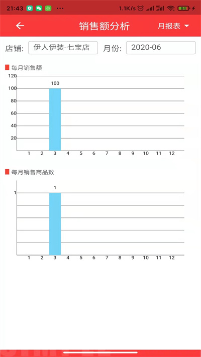 店旺寶 v1.0.28 2