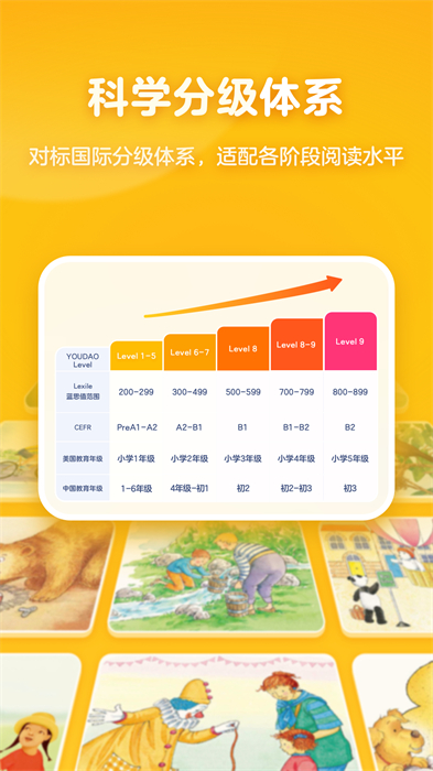 有道天天讀官方版 v1.8.2 安卓版 3