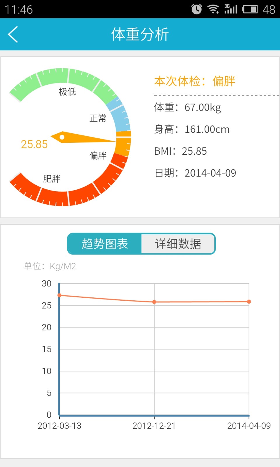 四川華西健康 v8.0 安卓版 3