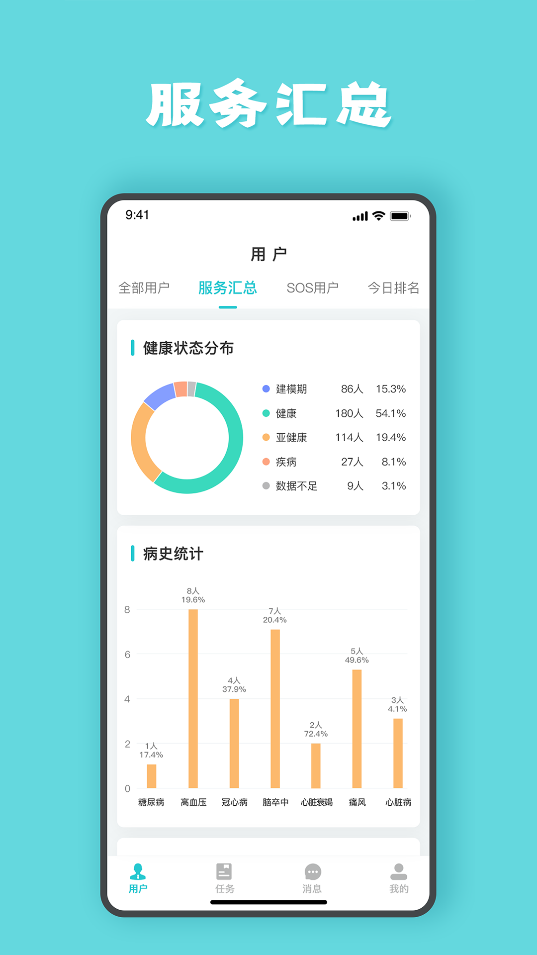 安瑜管家軟件 v2.3.4 安卓版 3