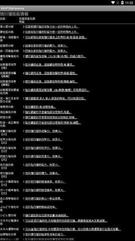 怪物獵人p3數(shù)據(jù)庫(kù) v2.7.1 2