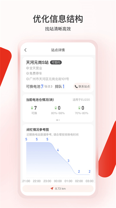 奧動(dòng)換電2024最新版 v6.9.19 最新版 2