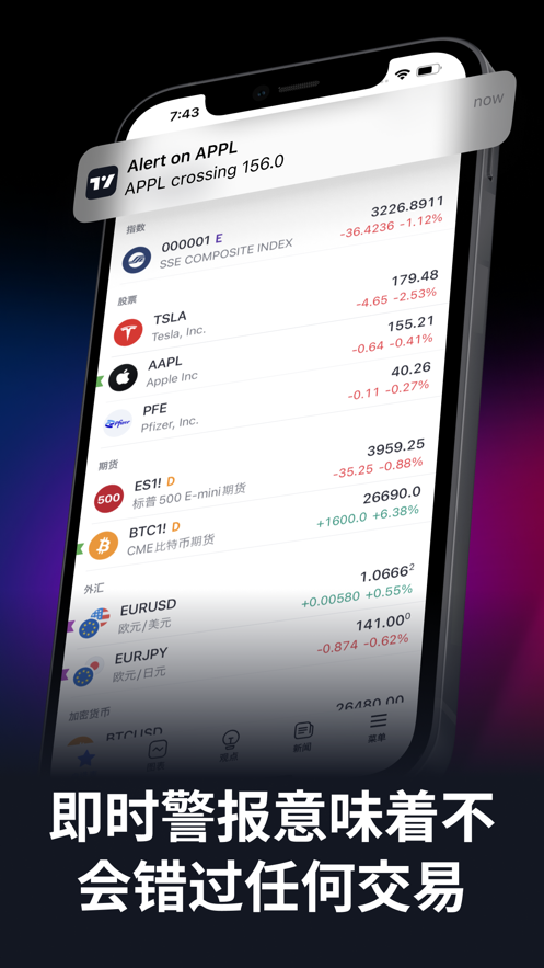 tradingview蘋果版 v2.74.0 官方版 3