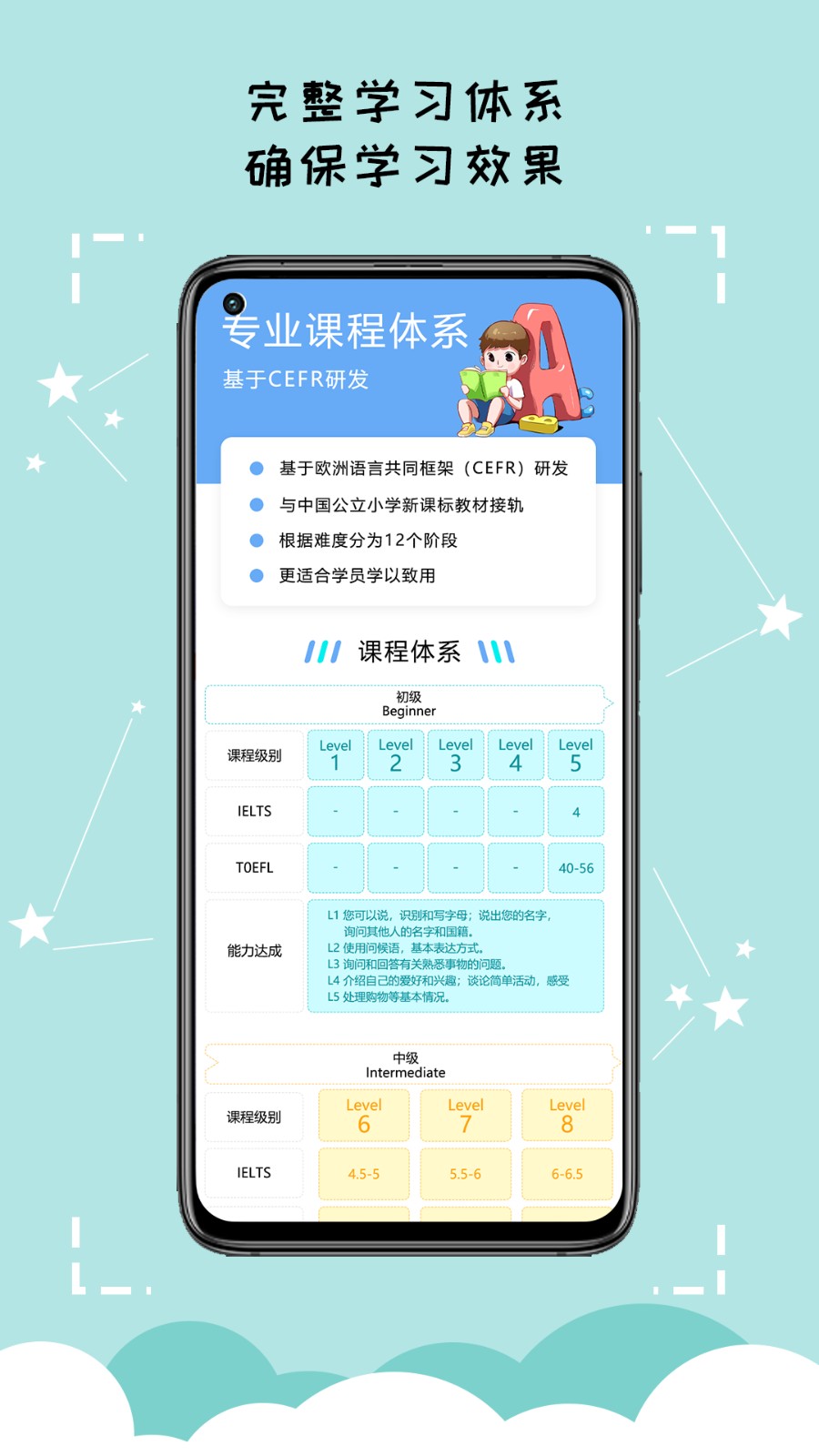 久一英語外教0