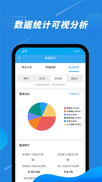 花集通app v6.0.3 安卓版 2