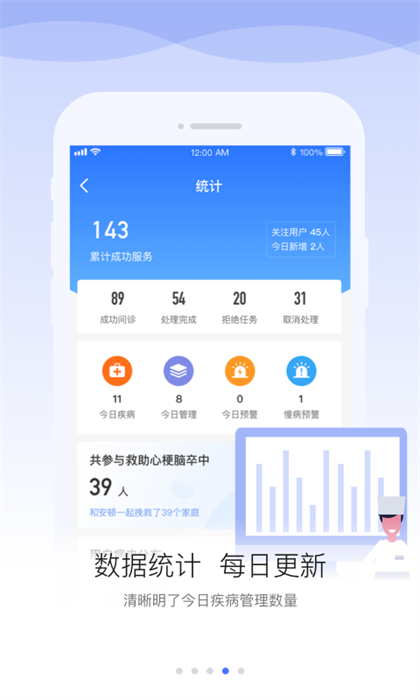 安頓醫(yī)生3