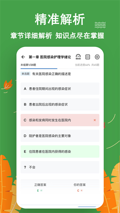 主管護(hù)師練題狗2