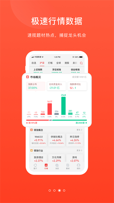 愛股圈最新版 v2.9.0 安卓版 2