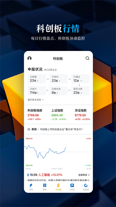 科創(chuàng)板日報2024官方版 v2.3.0 安卓最新版 2