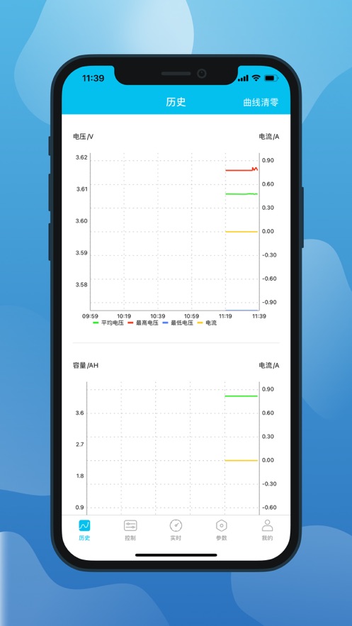 小象電動(dòng) v3.2.035 最新版 0