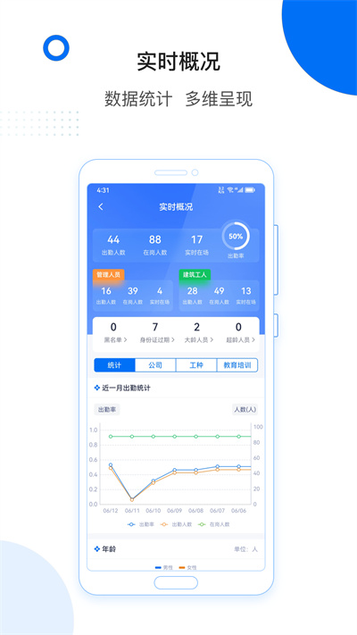 輕筑 v4.23.2 安卓版 2