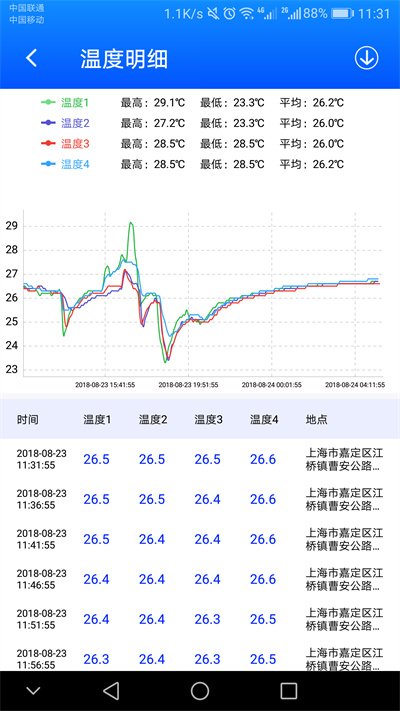 捷依一鍵管車軟件1