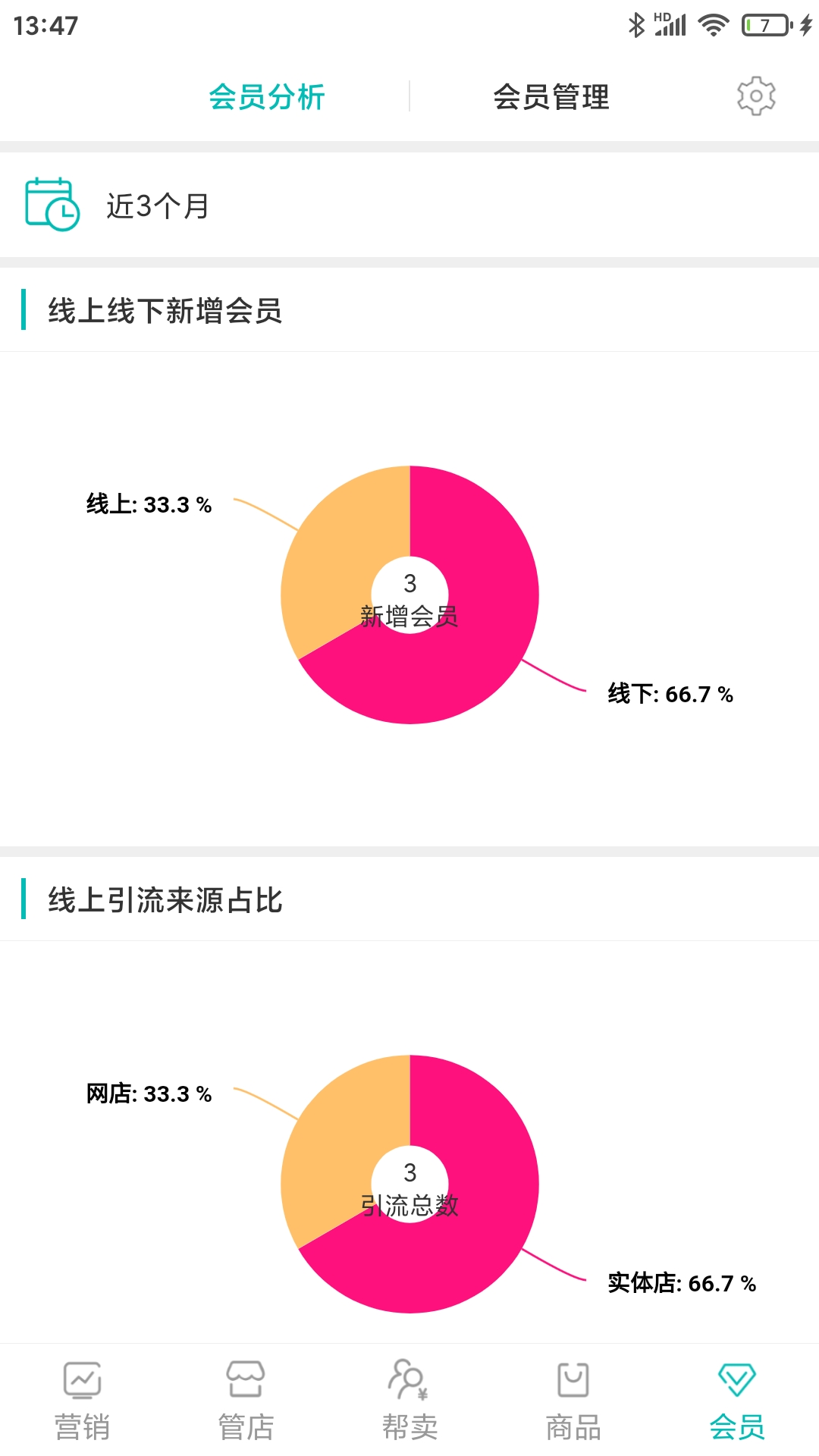 老板管理日進斗金 v4.8.10 最新版 4