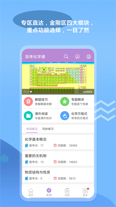 高考化學(xué)通 v7.0 最新版 2
