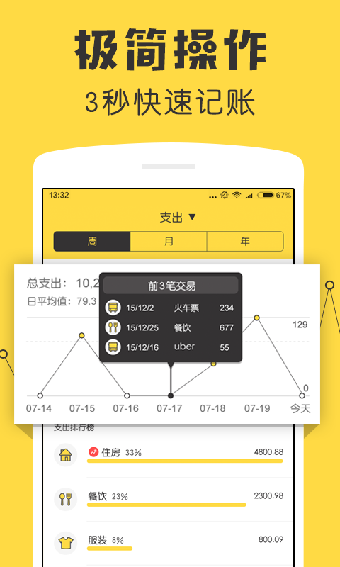 鯊魚記賬蘋果手機(jī)版 v5.13 官方ios版 2