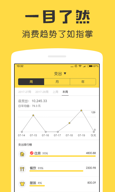 鯊魚記賬蘋果手機(jī)版 v5.13 官方ios版 3
