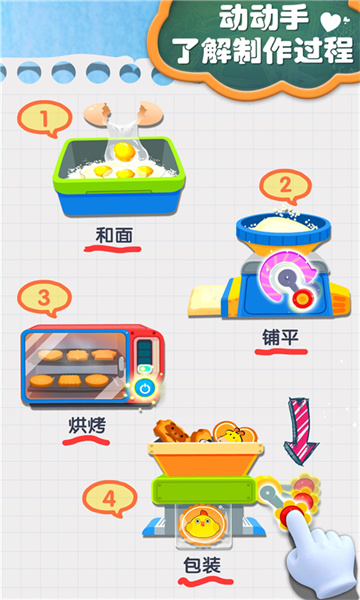 寶寶巴士之寶寶手工零食2