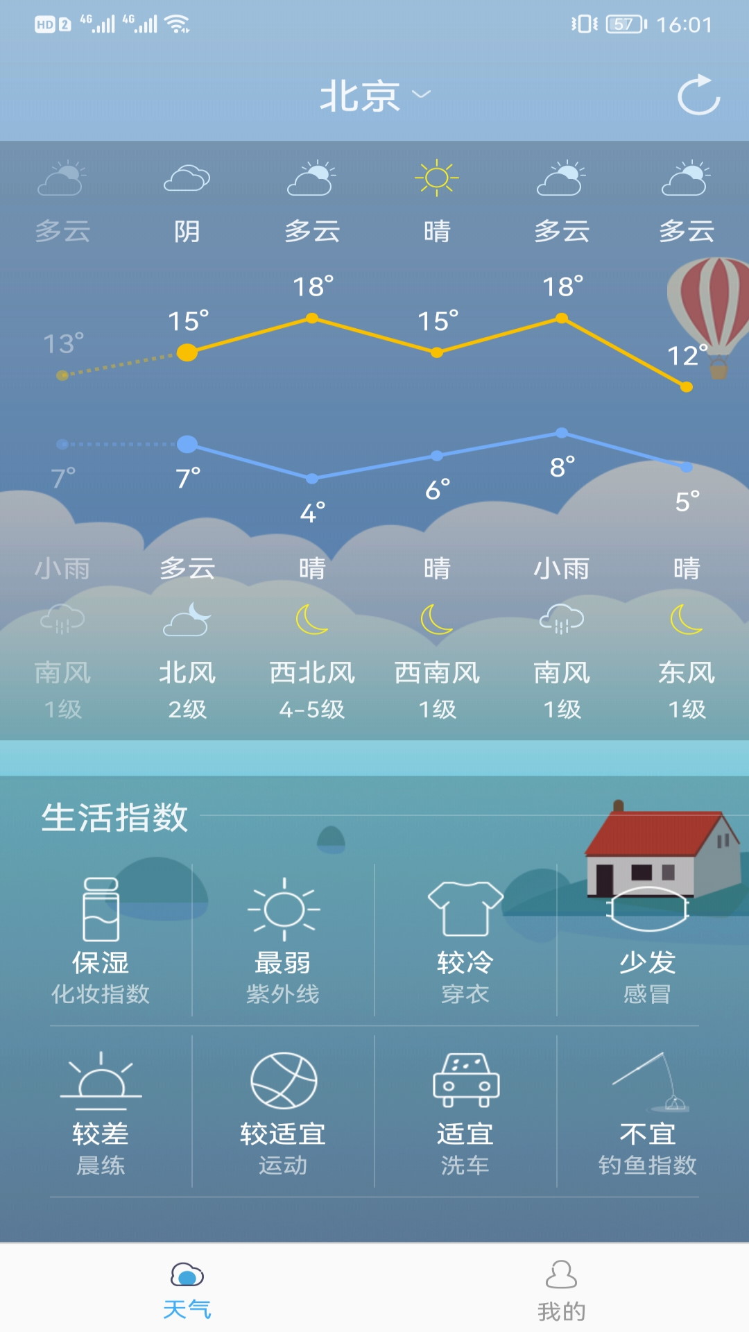 新趣天氣 v3.2.4 安卓版 5