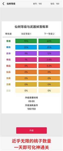 一口氣砍樹尋道 v2.27 安卓版 0