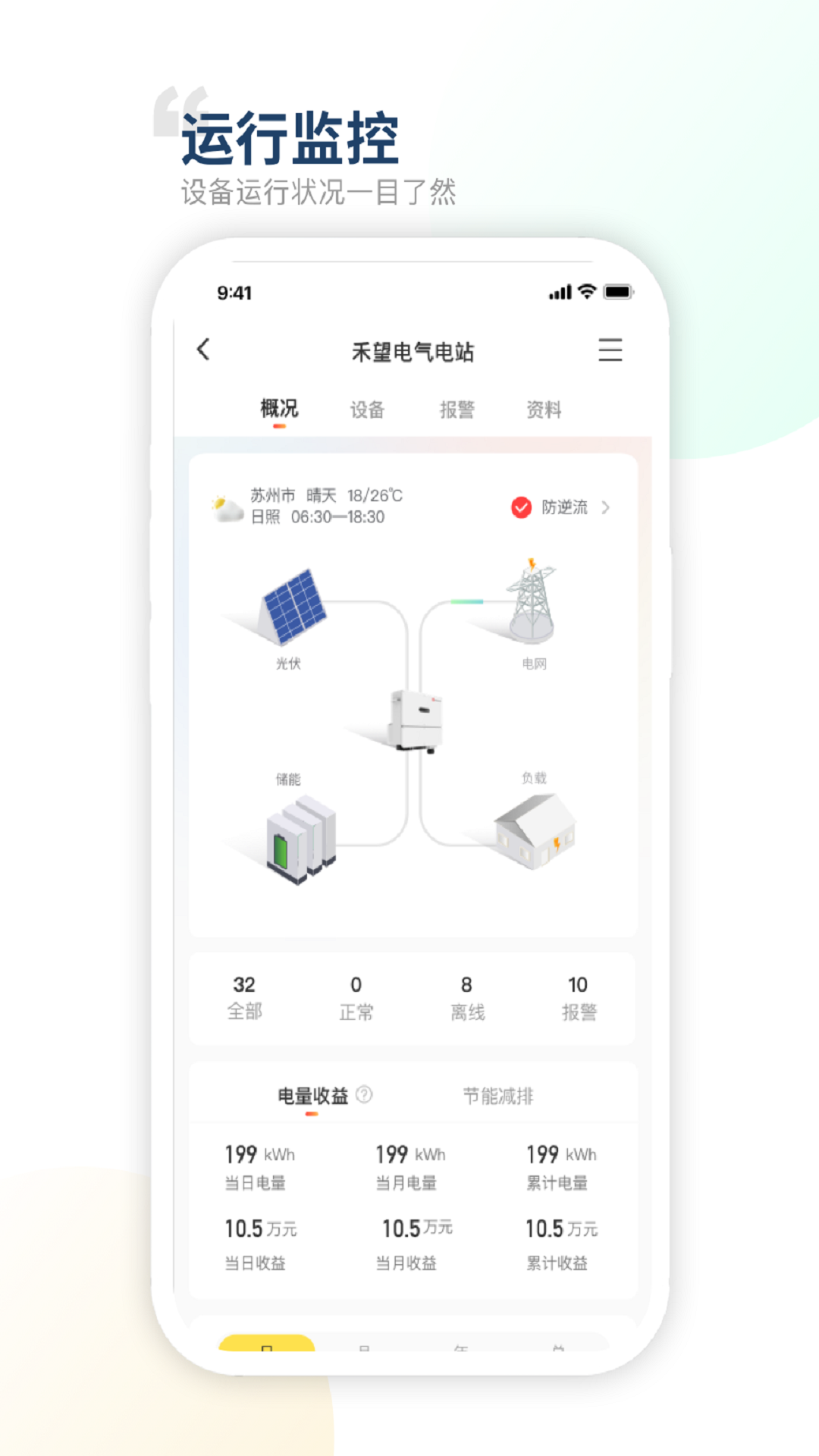 禾望云平臺(tái) v4.8.0 安卓版 1