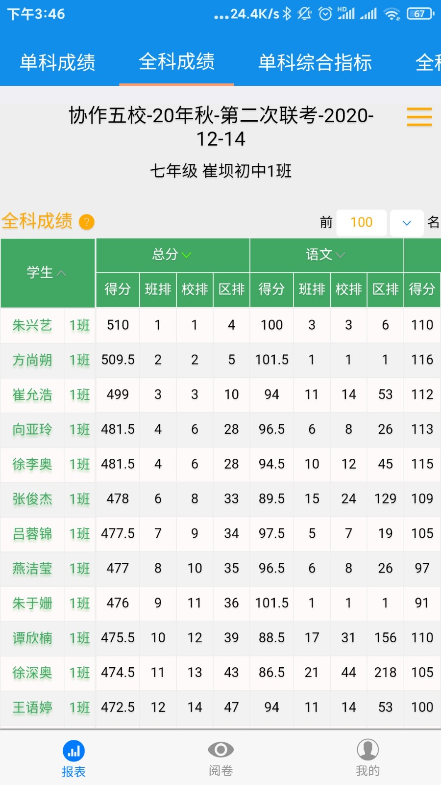 達(dá)美嘉教師端android v9.0 安卓版 1