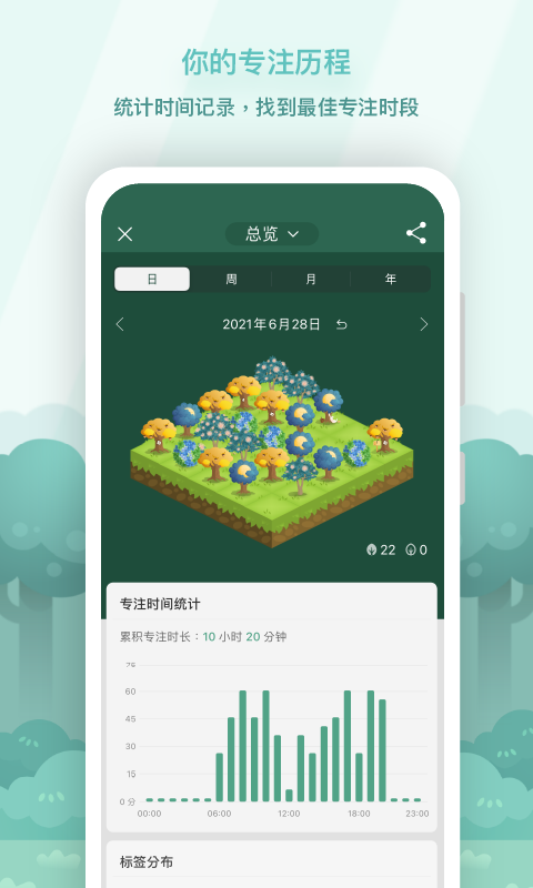 Forest  ios免費(fèi)版 v4.72.0 iphone版 1