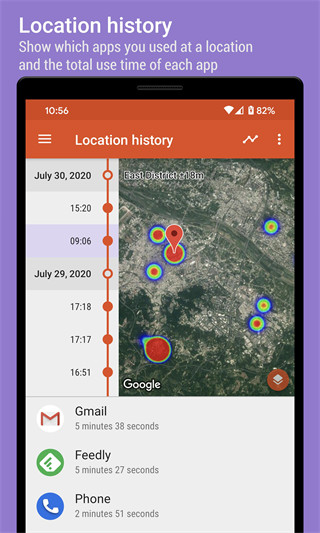 App Usage v5.69 4