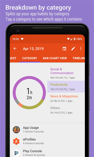 App Usage v5.69 3
