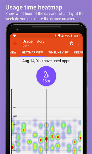 App Usage v5.69 1