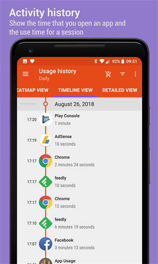 App Usage v5.69 2