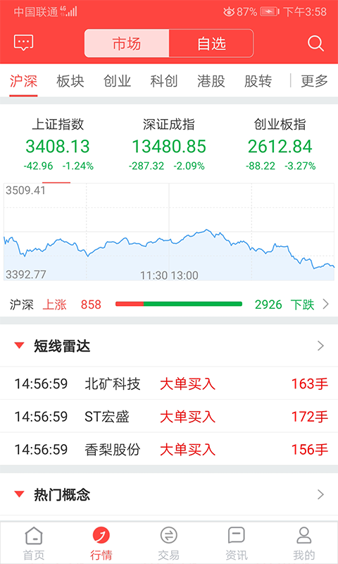 金元證券app v3.06.008 安卓版 1