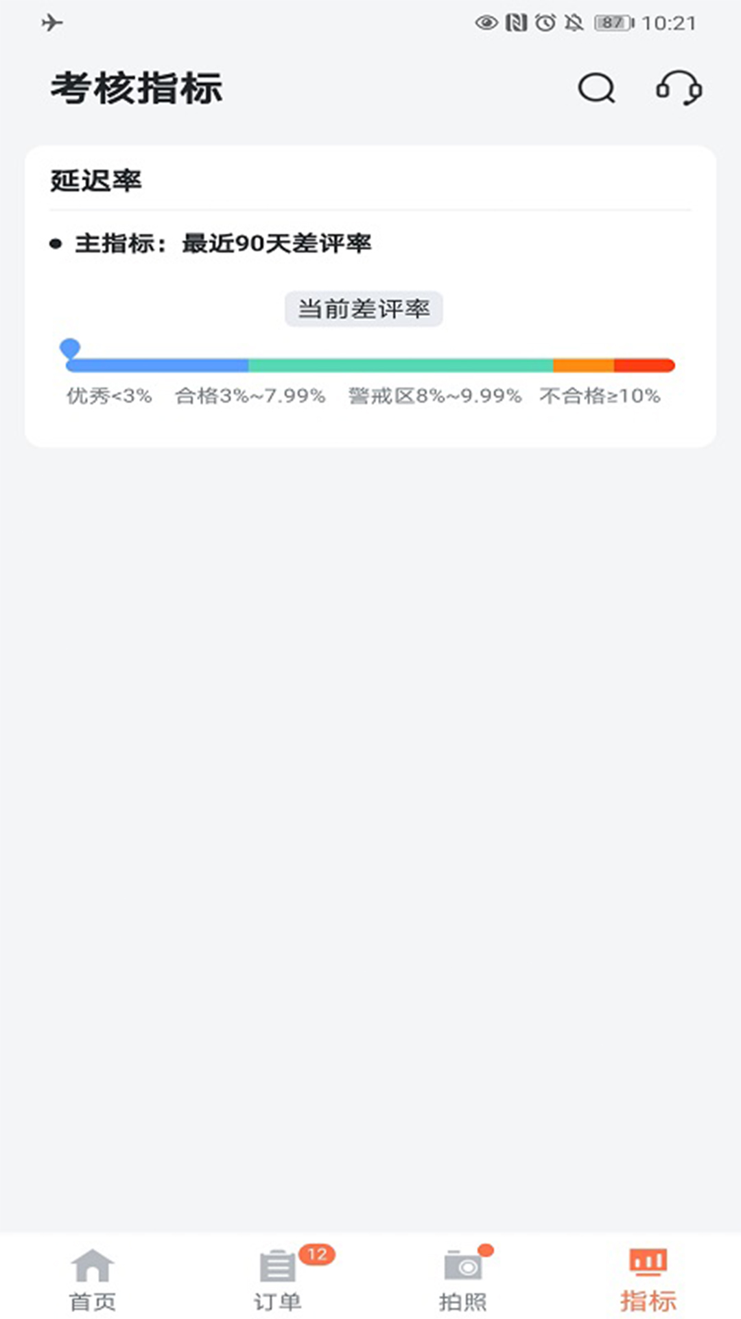 花禮加盟店專用版0