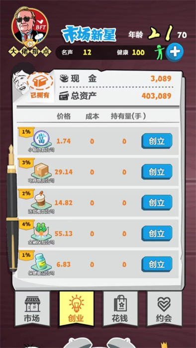 經(jīng)商大挑戰(zhàn) v1.0.0 安卓版 2