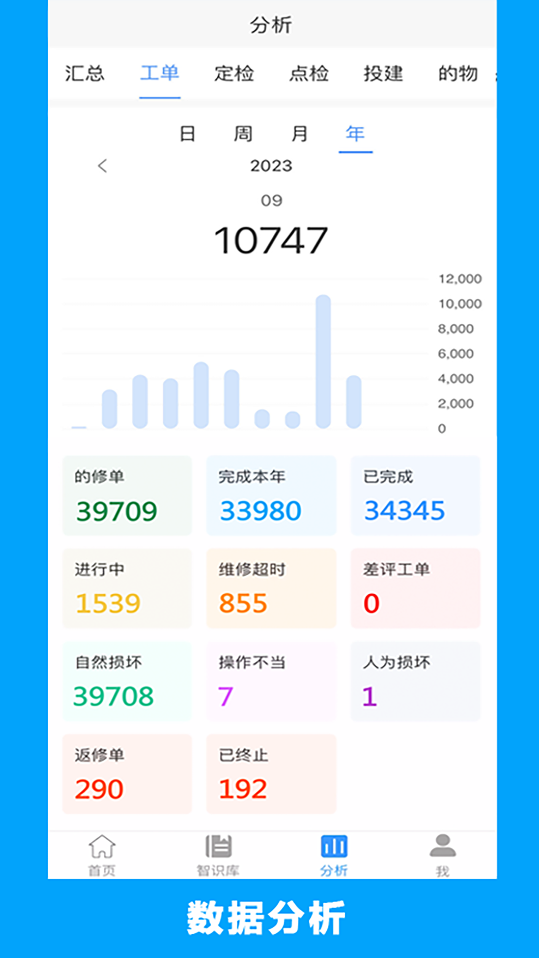 的修(維修軟件) v6.9.1 安卓版 4