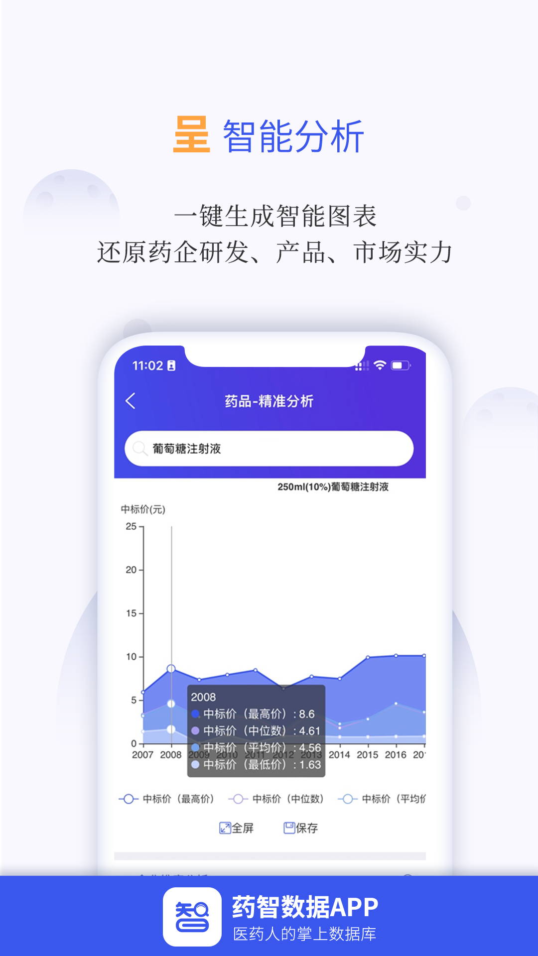 藥智數(shù)據(jù)(醫(yī)藥數(shù)據(jù)查詢工具) v4.7.6.0 官方安卓版 1