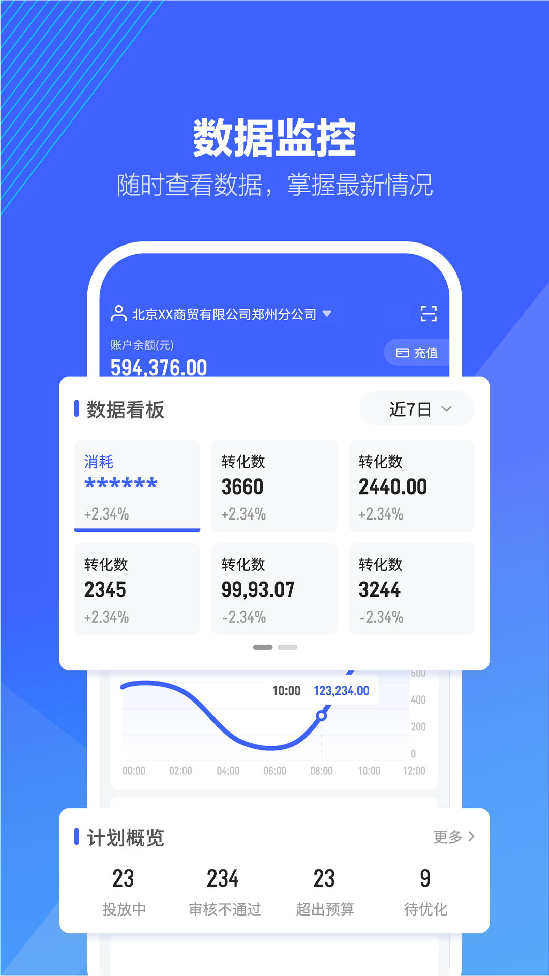 巨量引擎(今日頭條管理平臺)0