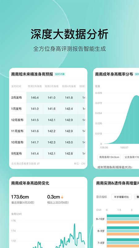 高小鹿身高簿手機版 v4.2.01 安卓版 0
