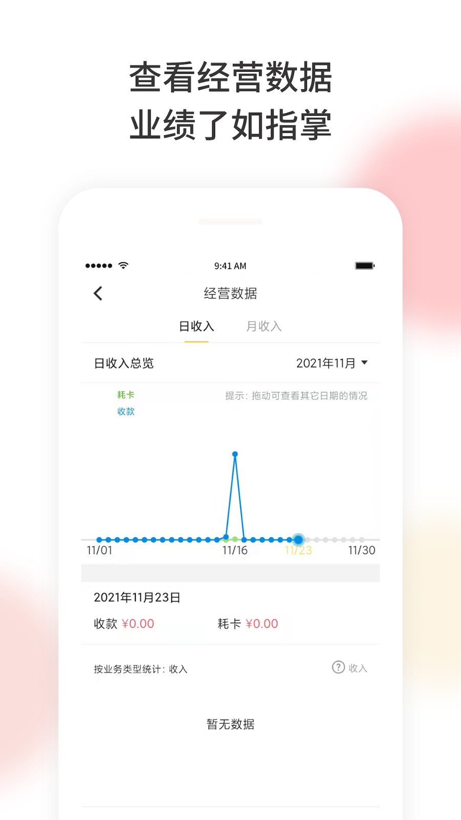 美梨管店軟件 v3.3.13 安卓版 0