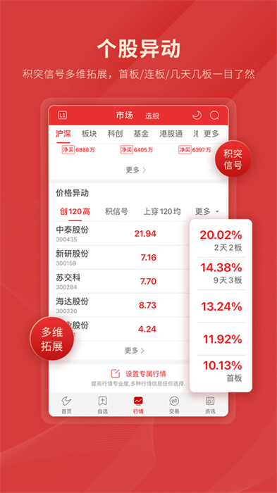通達(dá)信app蘋(píng)果版3