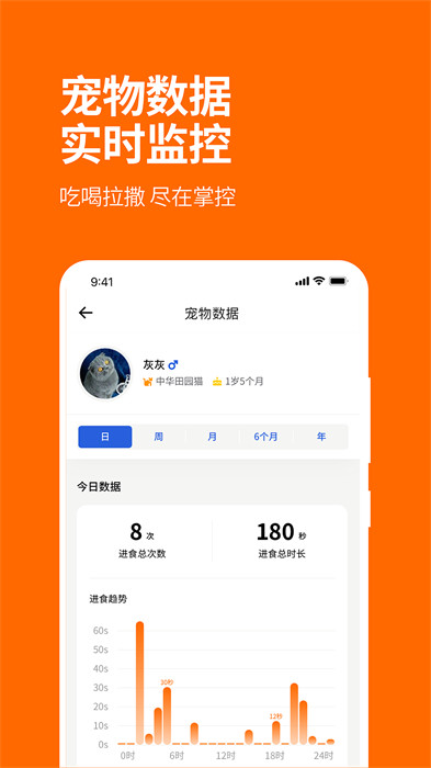 FluffyGo v1.1.1 3