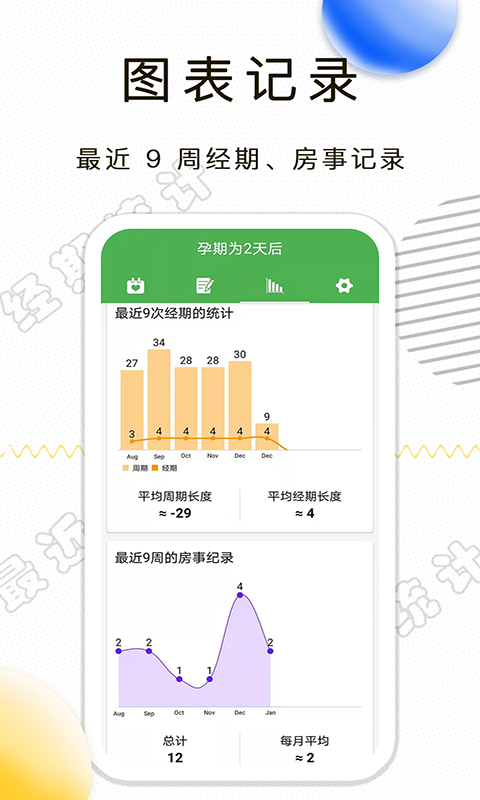月經(jīng)期記錄最新版 v1.2.26 安卓版 4
