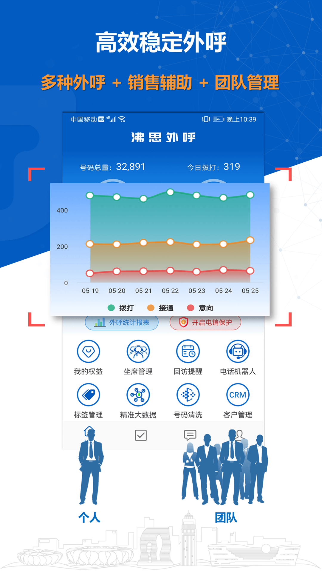沸思電銷外呼 v10.4 安卓版 2